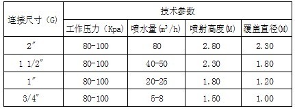 1-1109201442203Q.jpg