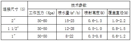 1-110920152441291.jpg